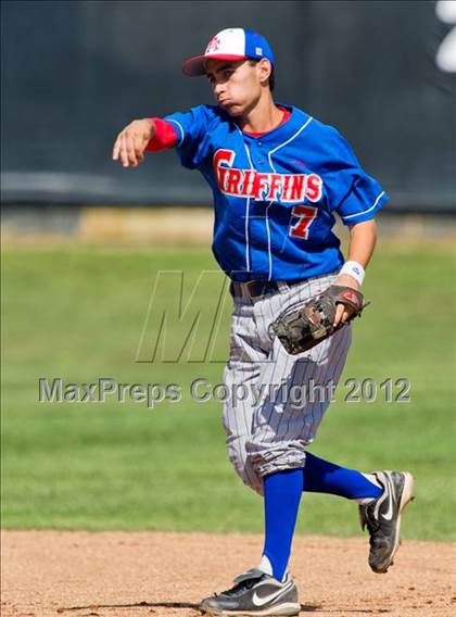 Thumbnail 2 in Los Alamitos @ Huntington Beach photogallery.