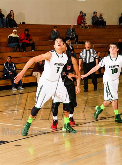 Thumbnail 3 in D'Evelyn vs. Rangeview (Ralston Roundup) photogallery.