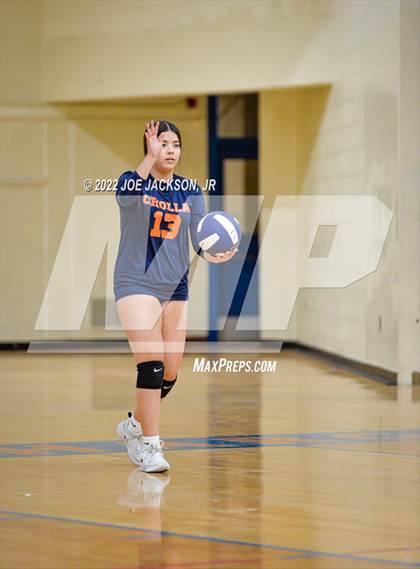 Thumbnail 1 in Ironwood Ridge vs Cholla photogallery.
