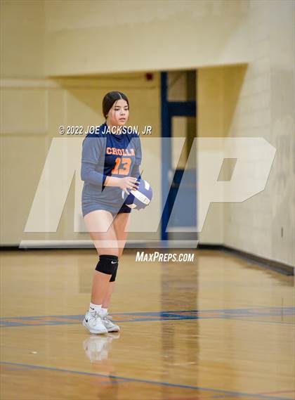 Thumbnail 3 in Ironwood Ridge vs Cholla photogallery.