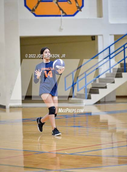 Thumbnail 1 in Ironwood Ridge vs Cholla photogallery.