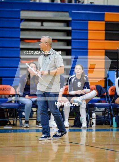 Thumbnail 3 in Ironwood Ridge vs Cholla photogallery.