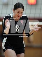 Photo from the gallery "Chantilly @ James Madison"