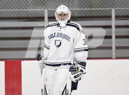 Thumbnail 2 in Millbrook @ Gunnery photogallery.