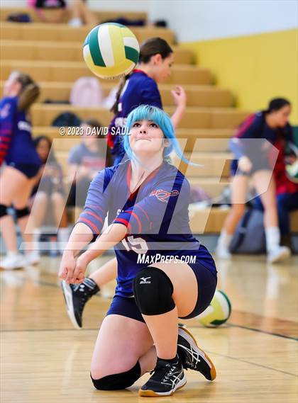 Thumbnail 1 in Sand Creek @ Falcon photogallery.
