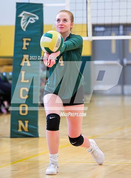 Thumbnail 3 in Sand Creek @ Falcon photogallery.