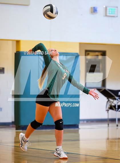 Thumbnail 2 in Sand Creek @ Falcon photogallery.