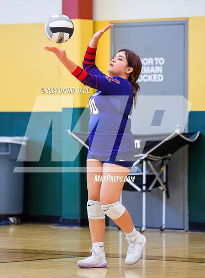 Thumbnail 2 in Sand Creek @ Falcon photogallery.