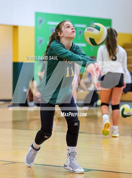Thumbnail 3 in Sand Creek @ Falcon photogallery.