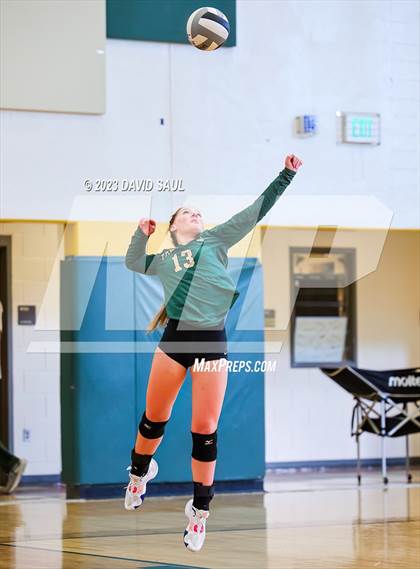 Thumbnail 2 in Sand Creek @ Falcon photogallery.