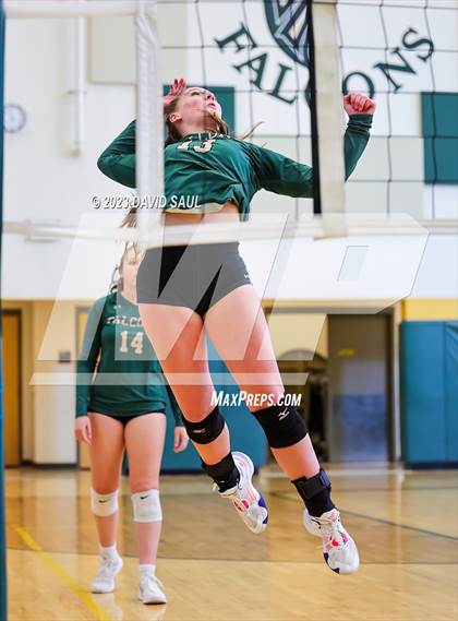Thumbnail 2 in Sand Creek @ Falcon photogallery.