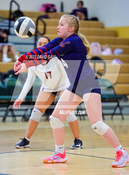 Thumbnail 1 in Sand Creek @ Falcon photogallery.
