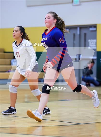 Thumbnail 1 in Sand Creek @ Falcon photogallery.