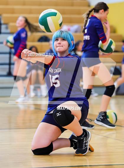 Thumbnail 2 in Sand Creek @ Falcon photogallery.