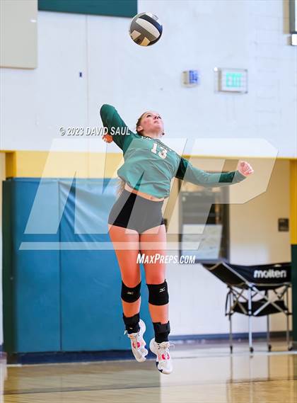 Thumbnail 1 in Sand Creek @ Falcon photogallery.