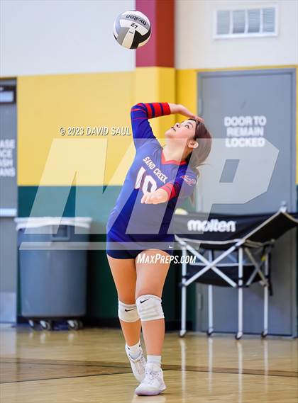 Thumbnail 1 in Sand Creek @ Falcon photogallery.