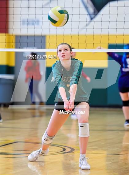 Thumbnail 3 in Sand Creek @ Falcon photogallery.