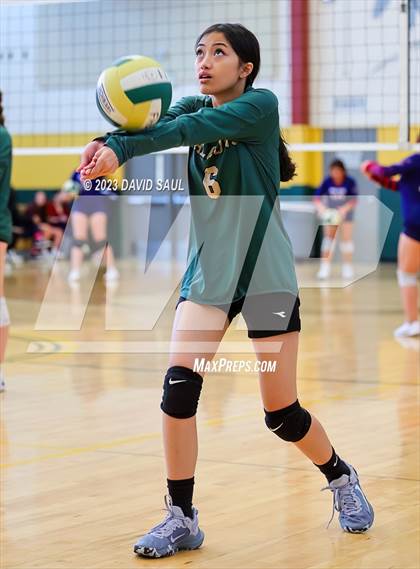 Thumbnail 2 in Sand Creek @ Falcon photogallery.