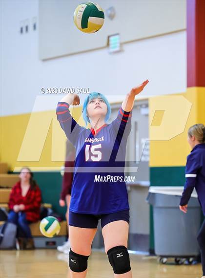 Thumbnail 1 in Sand Creek @ Falcon photogallery.
