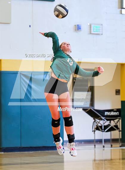 Thumbnail 2 in Sand Creek @ Falcon photogallery.