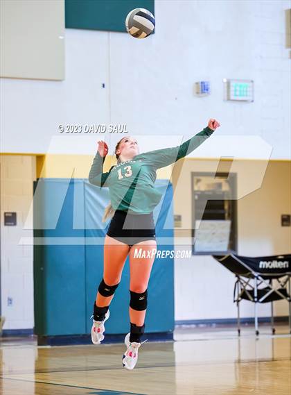 Thumbnail 3 in Sand Creek @ Falcon photogallery.