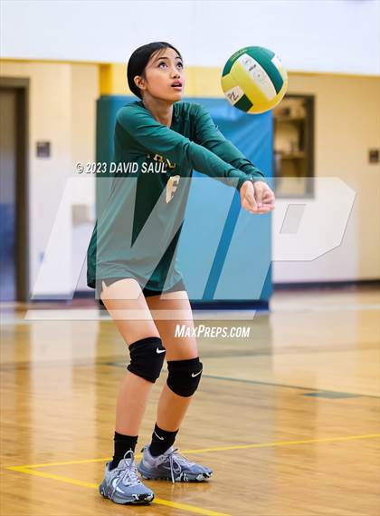 Thumbnail 3 in Sand Creek @ Falcon photogallery.