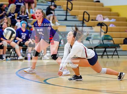 Thumbnail 2 in Sand Creek @ Falcon photogallery.