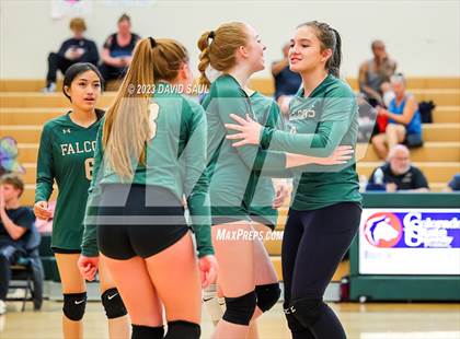 Thumbnail 1 in Sand Creek @ Falcon photogallery.
