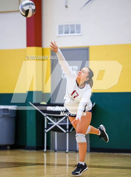 Thumbnail 1 in Sand Creek @ Falcon photogallery.