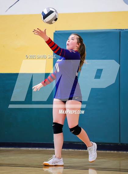 Thumbnail 1 in Sand Creek @ Falcon photogallery.