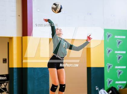 Thumbnail 3 in Sand Creek @ Falcon photogallery.
