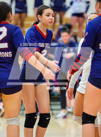 Thumbnail 3 in Sand Creek @ Falcon photogallery.
