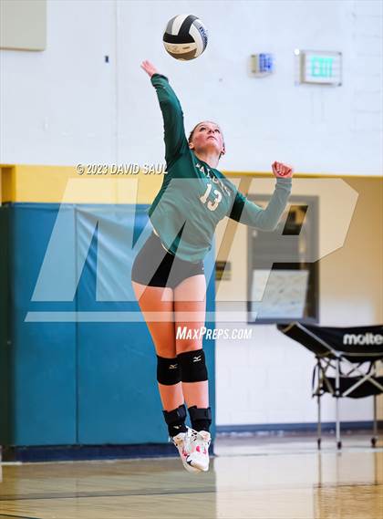 Thumbnail 1 in Sand Creek @ Falcon photogallery.