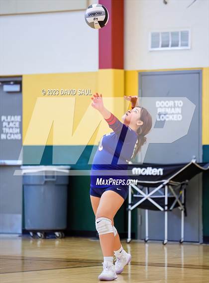 Thumbnail 3 in Sand Creek @ Falcon photogallery.