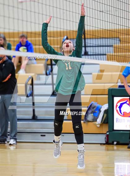 Thumbnail 3 in Sand Creek @ Falcon photogallery.