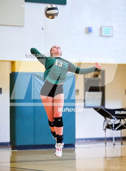 Thumbnail 3 in Sand Creek @ Falcon photogallery.