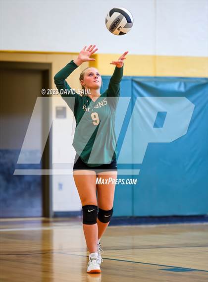 Thumbnail 3 in Sand Creek @ Falcon photogallery.