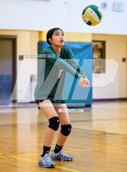 Thumbnail 2 in Sand Creek @ Falcon photogallery.