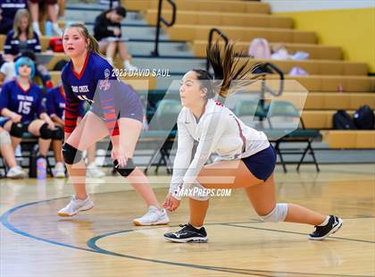 Thumbnail 1 in Sand Creek @ Falcon photogallery.