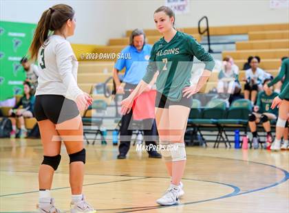 Thumbnail 2 in Sand Creek @ Falcon photogallery.