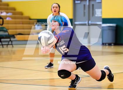 Thumbnail 2 in Sand Creek @ Falcon photogallery.