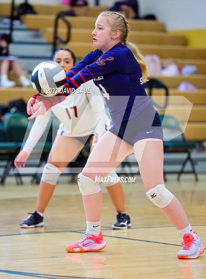 Thumbnail 3 in Sand Creek @ Falcon photogallery.
