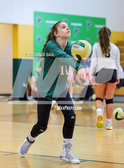 Thumbnail 2 in Sand Creek @ Falcon photogallery.