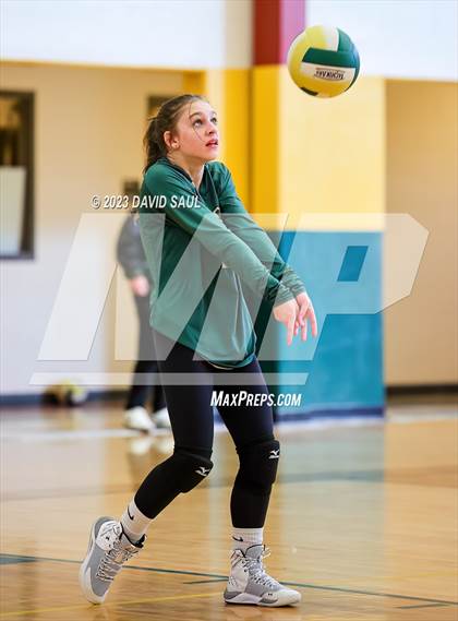 Thumbnail 3 in Sand Creek @ Falcon photogallery.