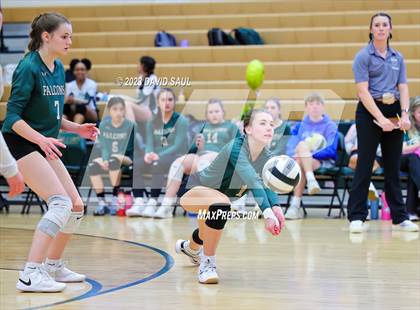 Thumbnail 1 in Sand Creek @ Falcon photogallery.