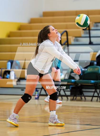 Thumbnail 3 in Sand Creek @ Falcon photogallery.