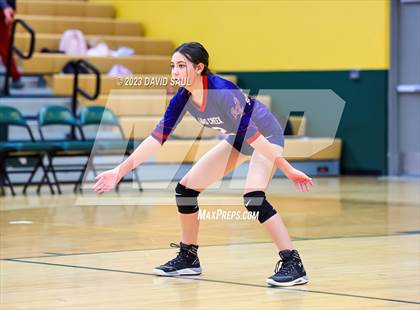 Thumbnail 2 in Sand Creek @ Falcon photogallery.