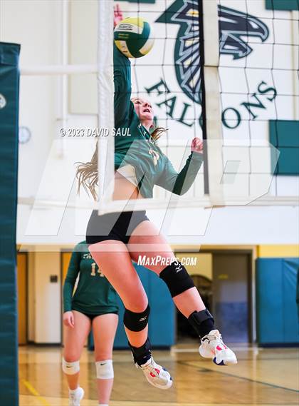 Thumbnail 3 in Sand Creek @ Falcon photogallery.