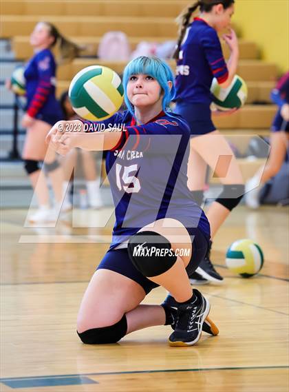 Thumbnail 1 in Sand Creek @ Falcon photogallery.