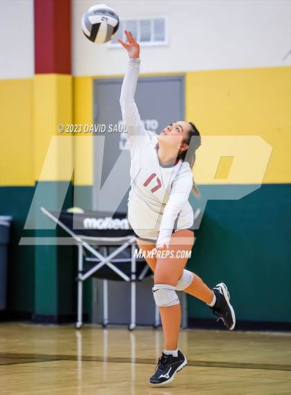 Thumbnail 3 in Sand Creek @ Falcon photogallery.